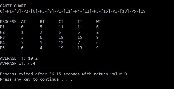 round robin scheduling example with gantt chart